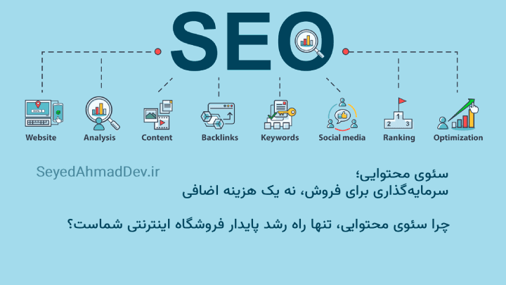 آموزش سئو محتوا برای فروشگاه اینترنتی رایگان
